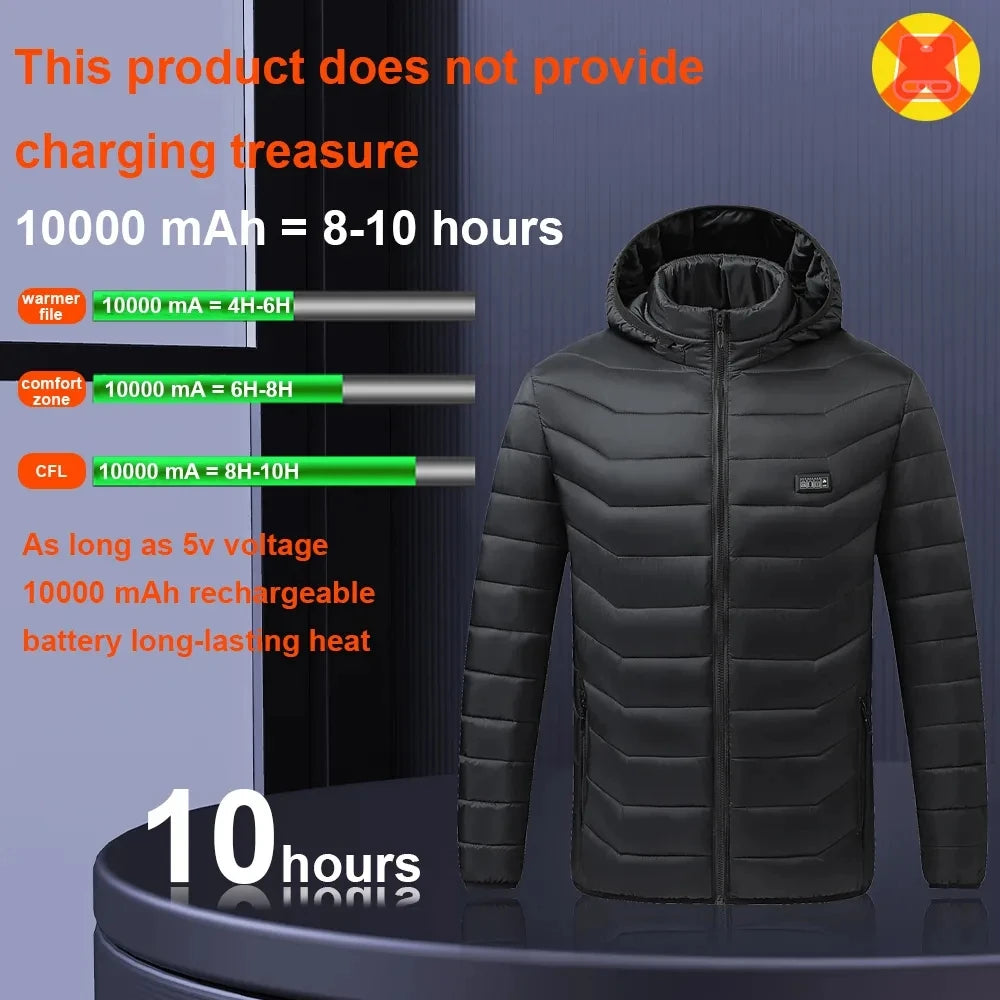 Washable USB charging and heating jacket