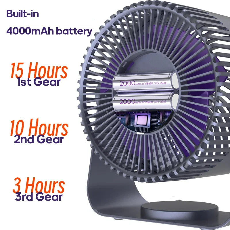 Camping Air Circulator